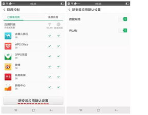 新安裝的應(yīng)用軟件無(wú)法聯(lián)網(wǎng)？ColorOS用戶必看的排查與解決指南